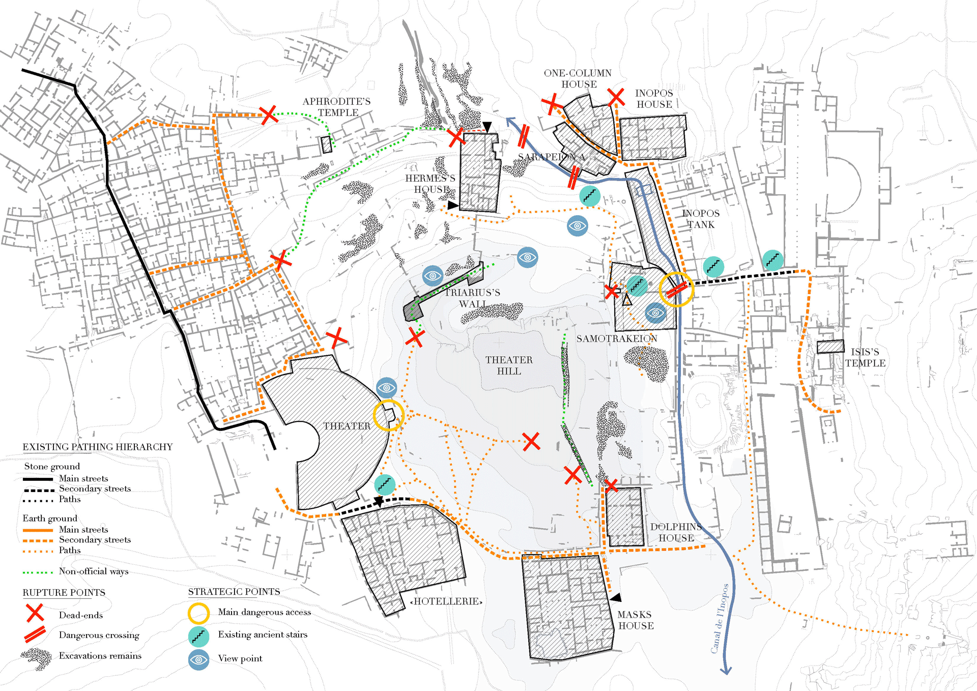 Diagnostic - Colline du Théâtre Délos - Site archéologique
