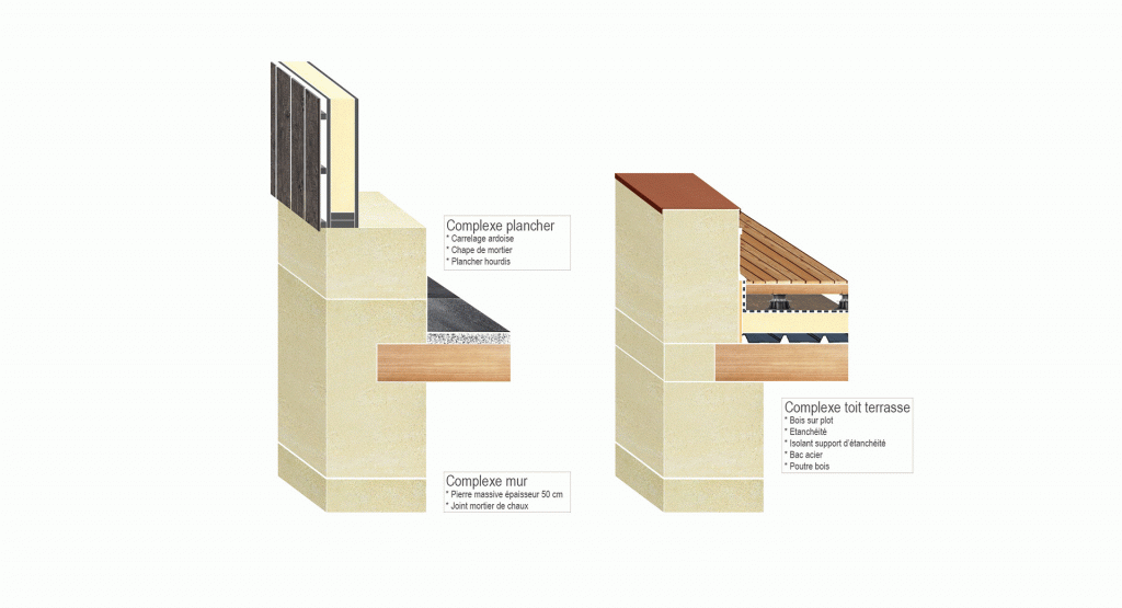 La Madelene _ Détail constructif chai pierre massive
