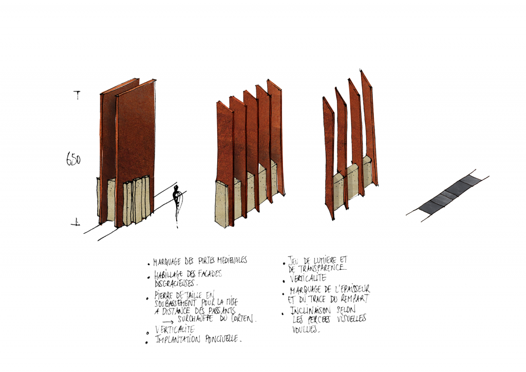 Croquis d'intention - Mise en valeur remparts Arles